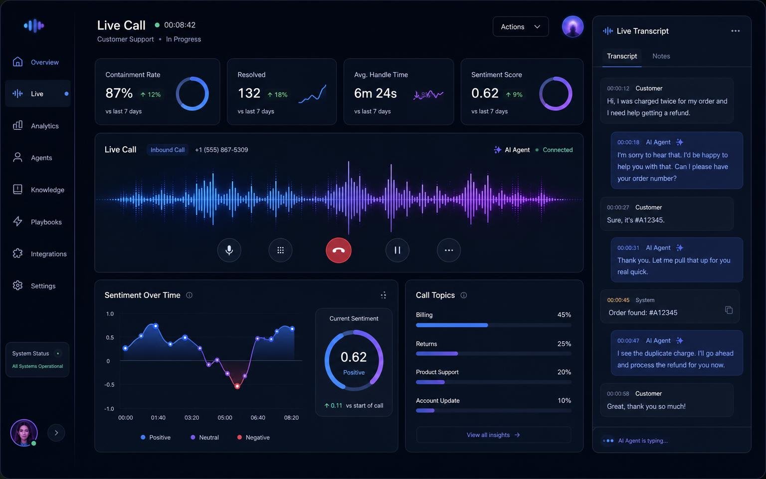 AI Voice Agent Platform dashboard interface